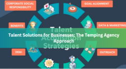 Talent Solutions for Businesses: The Temping Agency Approach